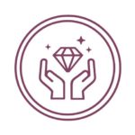 Strategic Retention Strategic Retention